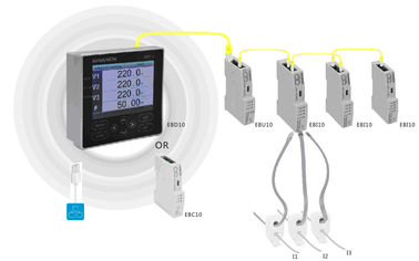 kopen PMC96S 3 de Meter Intelligente RS485 Haven van de Fase Multifunctionele Energie online vervaardiging